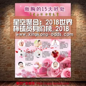 星空聚合:2018世界杯球员身价榜_2018世界杯32强球队身价排名(图3) 星空比分