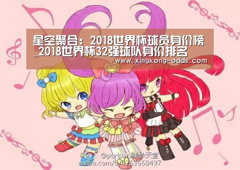 星空聚合:2018世界杯球员身价榜_2018世界杯32强球队身价排名(图4) 星空官网